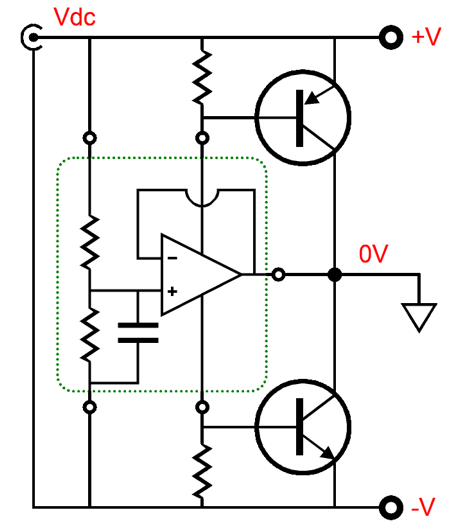 Virtual Grounds And Rail Splitting